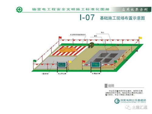 施工專業(yè)作業(yè)安全文明施工標(biāo)準(zhǔn)化圖冊解讀與實(shí)踐